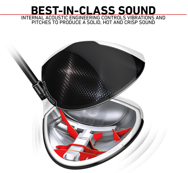taylormade m1 driver best sound